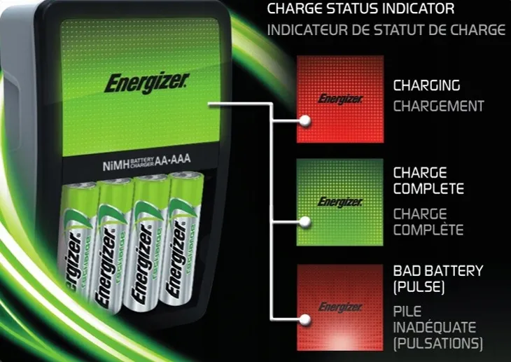 ladowarka-energizer-maxi-4-x-r6-2000-marka-energizer