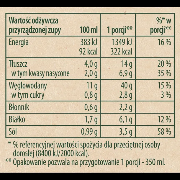 knorr-nudle-ostry-boczek-63g-nazwa-handlowa-zupa-instant-ostry-boczek