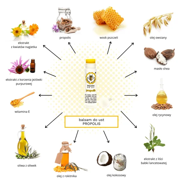 balsam-do-ust-z-propolisem-marka-inna-marka