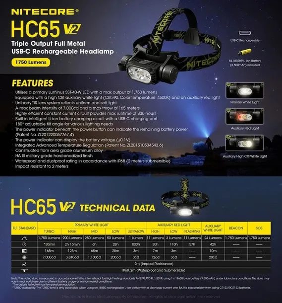 latarka-czolowa-nitecore-hc65-v2-kod-producenta-6952506407002