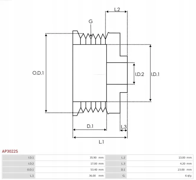 kolo-pasowe-alternatora-as-pl-ap3022s-jakosc-czesci-zgodnie-z-gvo-q-oryginal-z-logo-producenta-czesci-oem-oes