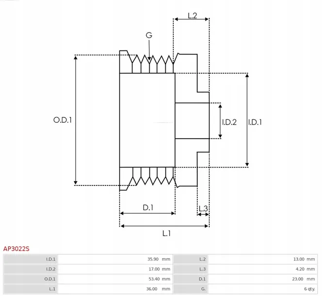 kolo-pasowe-alternatora-as-pl-ap3022s-numer-katalogowy-czesci-ap3022s