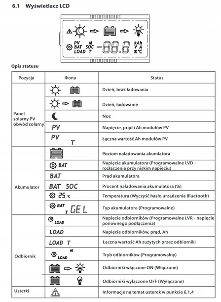 regulator-solarny-sol-mppt-40a-24v-48v-bluetooth-lcd-150v-stan-nowy-marka-volt-polska