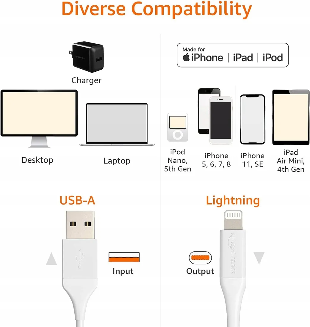 kabel-do-ladowarki-iphone-do-ladowania-iphone-apple-lightning-usb-a-09-m