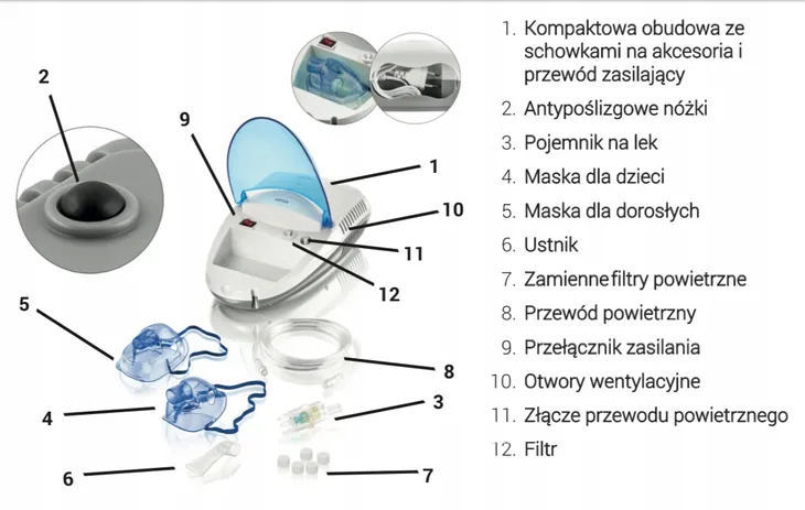nebulizator-kompresowy-hoffen-stan-nowy