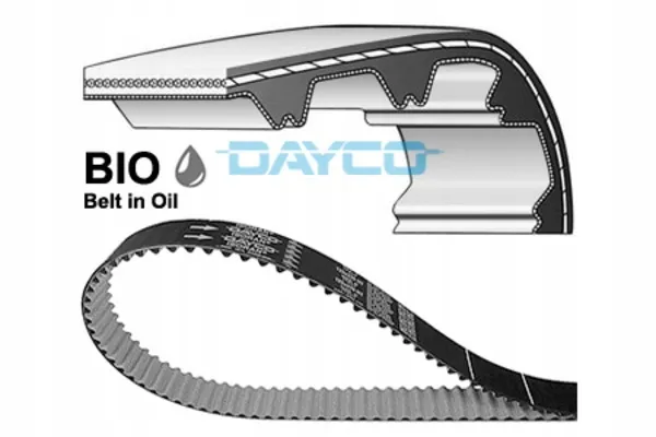 pasek-rozrz-dayco-dayco-049rp-100ht-dayco-numer-katalogowy-oryginalu-ford-2011555-ford-gk2q6b651aa