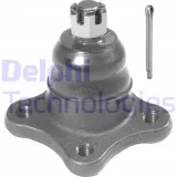 delphi-sworzen-wahacza-tc588-stan-nowy