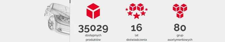 oslona-amort-mitsubishi-t-eclipse-galant-92-maxgear-72-4430-wersja-europejska