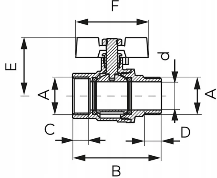 zawor-kulowy-ferro-3-4-kfpm21-rodzaj-kulowy