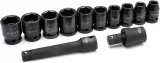 szczypce-nastawne-262mm-dlugosc-250-mm