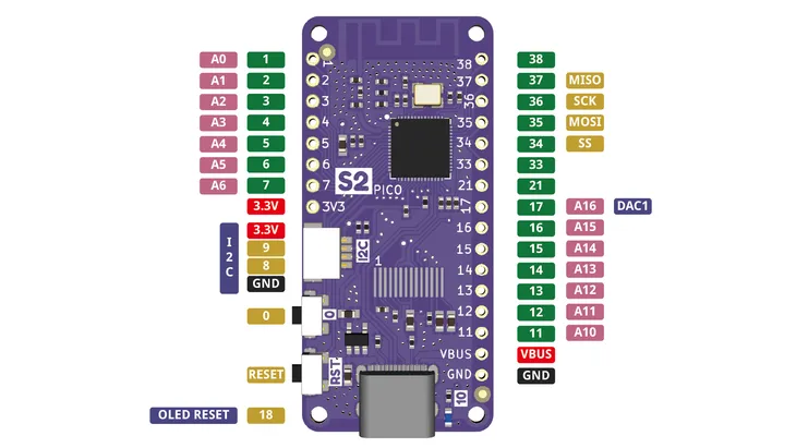 esp32-s2-pico-oled-wifi-wemos-micropython-4mb-kod-producenta-3-f-003