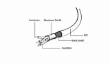 kabel-usb-mini-usb-gembird-18m-czarny-stan-nowy