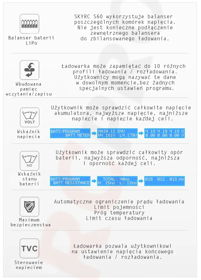 ladowarka-skyrc-imax-b6ac-v2