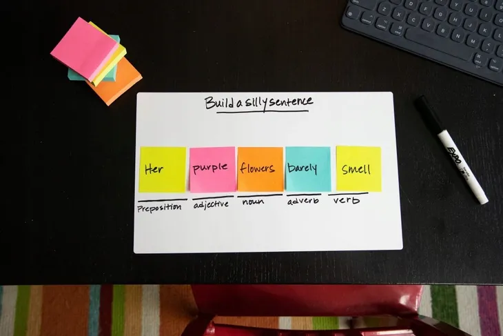 bloczek-notes-karteczki-samoprzylepne-post-it-450k-stan-nowy-rodzaj-karteczki-samoprzylepne