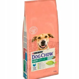 purina-dog-chow-adult-light-turkey-indyk-14kg