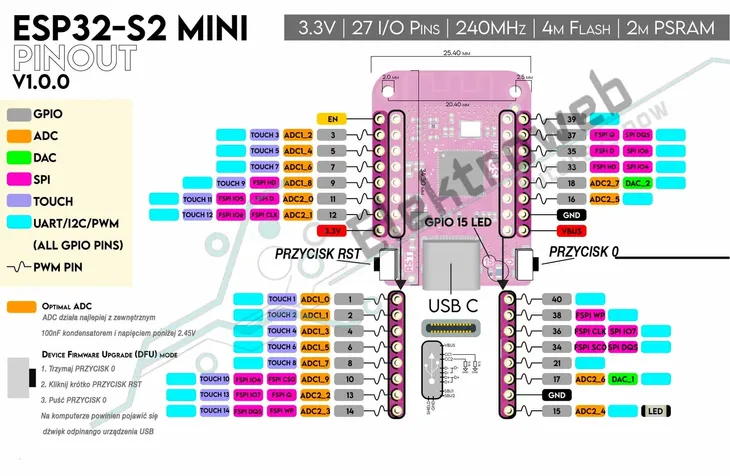 esp32-s2-mini-s2fn4r2-wifi-wemos-micropython-4mb-kod-producenta-3-d-013