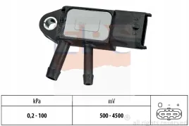 czujnik-cisn-spalin-renault-kadjar-16dci-15-eps-1-993-291