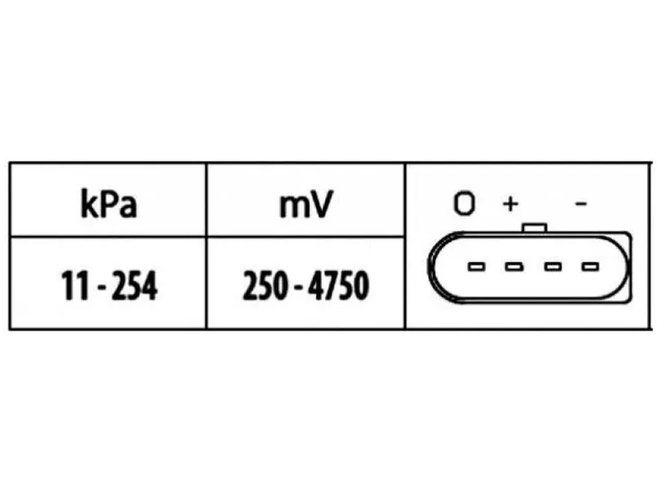 czujnik-cis-hella-6pp-009-400-551-typ-samochodu-samochody-osobowe