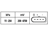 czujnik-cis-hella-6pp-009-400-551-typ-samochodu-samochody-osobowe