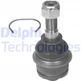 delphi-sworzen-wahacza-tc526