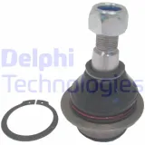 delphi-sworzen-wahacza-tc1150-typ-samochodu-autobusy-samochody-dostawcze