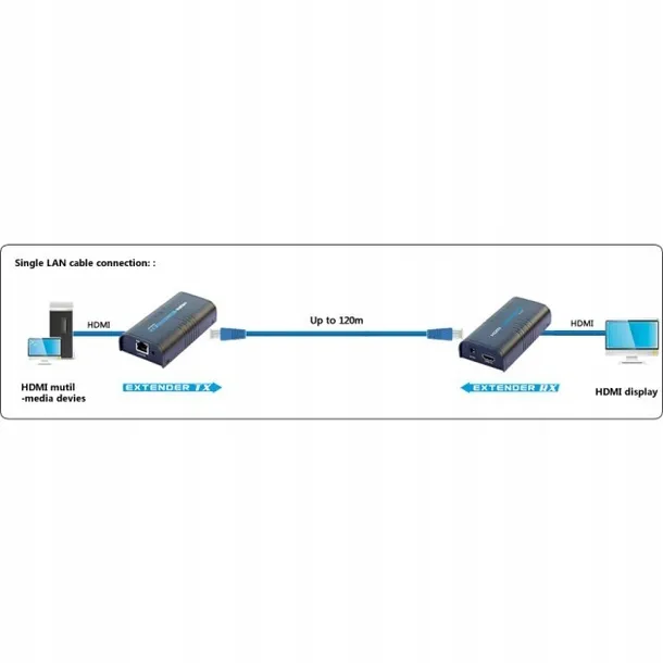 adapter-techly-idata-extip-373-marka-techly