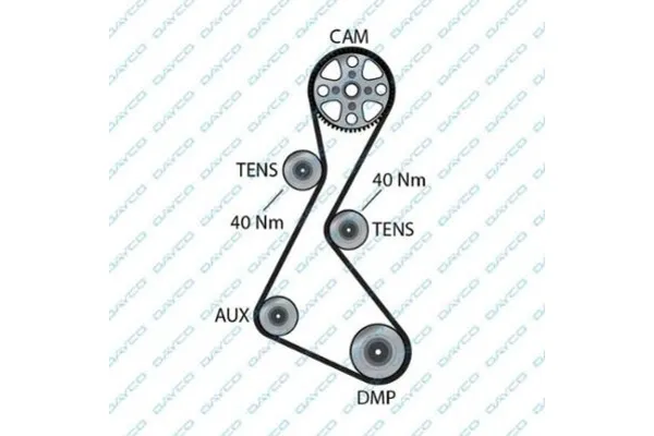 pasek-wzdl-dayco-dayco-6pk2090-dayco-stan-nowy-typ-silnika-benzyna-diesel