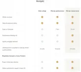 zarowka-imou-cl1b-5-e27-ksztalt-zarowki-tradycyjna
