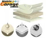 plandeka-pokrowiec-samochod-kombi-ford-focus-i-ii-numer-katalogowy-producenta-5-4105-248-3020-waga-z-opakowaniem-2-kg