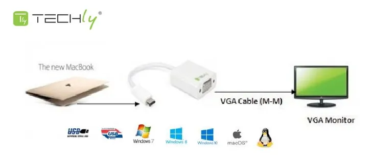adapter-techly-020423-usb-c-vga-bialy-kod-producenta-020423