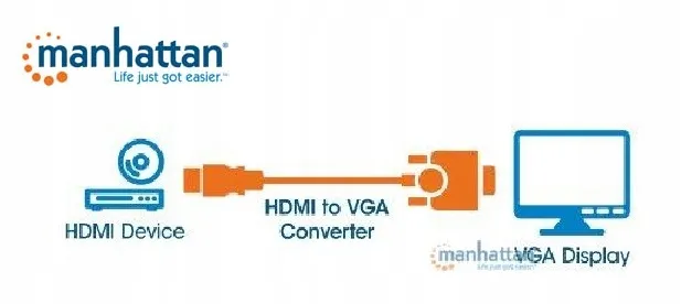manhattan-konwerter-hdmi-na-vga-zastosowanie-video-waga-z-opakowaniem-0-15-kg