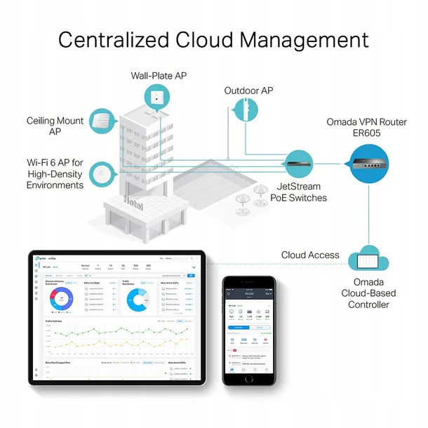 tp-link-router-multi-wan-vpn-er605-gigabit-wysokosc-192-mm