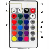 tasma-led-5m-barwa-swiatla-wielokolorowy