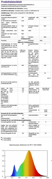 reflektory-wpuszczane-led-lumare-rodzaj-gwintu-zintegrowane-zrodlo-led