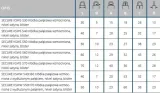 klodka-gerda-secure-wzmocniona-ksws-s50-liczba-kluczy-w-zestawie-3