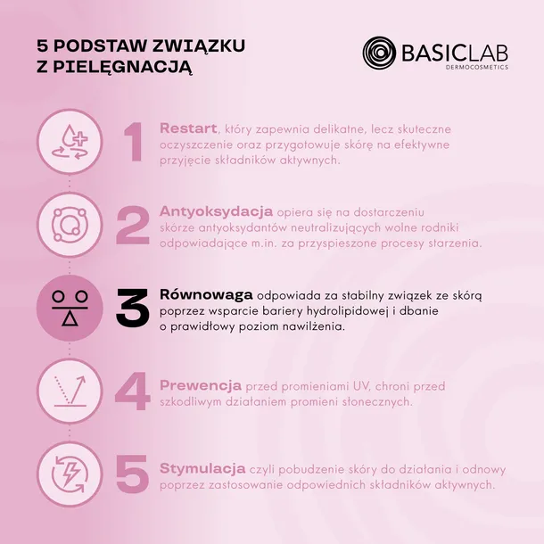 basiclab-nawilzajaco-regenerujacy-krem-do-rak-do-szorstkiej-skory-75-ml-wielkosc-produkt-pelnowymiarowy
