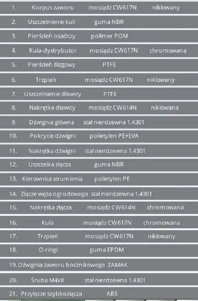 zawor-kulowy-calido-3-4-rodzaj-kulowy-certyfikat-ce