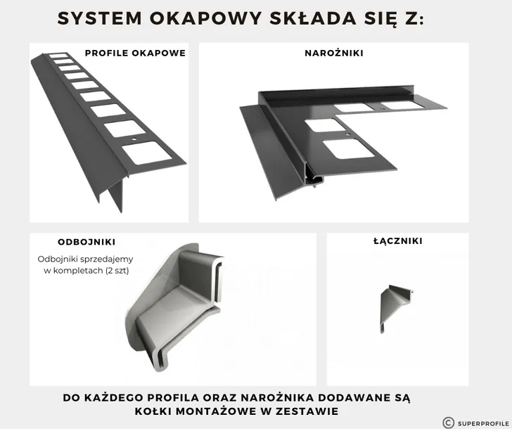 profil-okapowy-k20-renoplast-stan-nowy