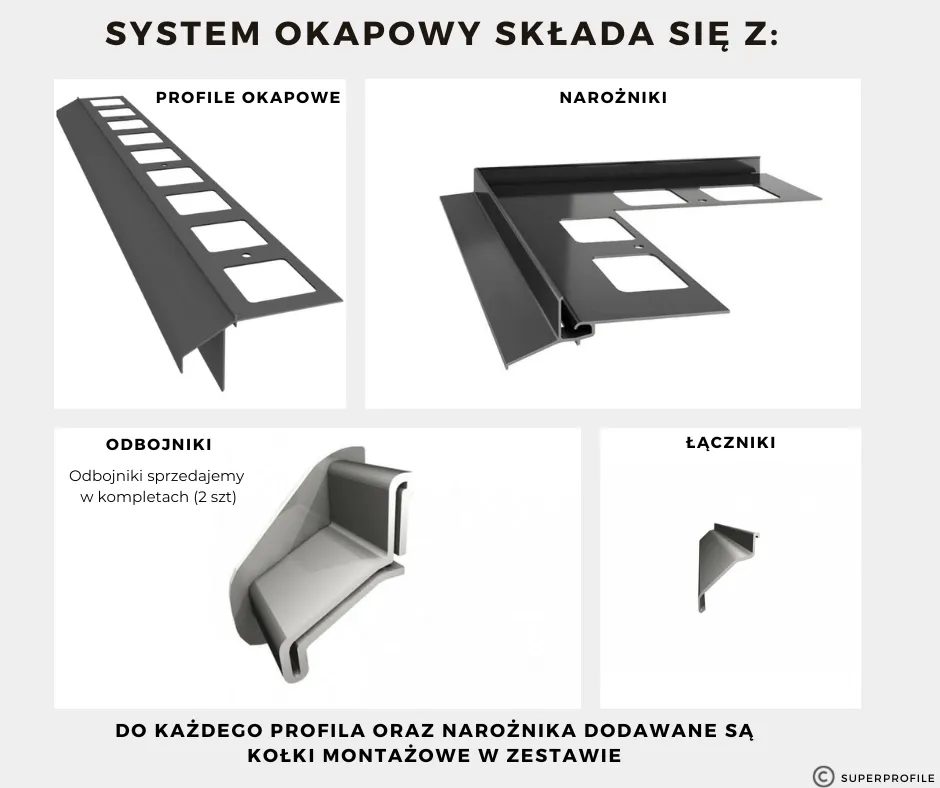 profil-okapowy-k20-renoplast-stan-nowy