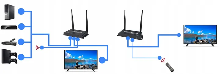 bezprzew-transmiter-hdmi-spacetronik-sph-w200d-waga-z-opakowaniem-0-1-kg