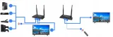 bezprzew-transmiter-hdmi-spacetronik-sph-w200d-waga-z-opakowaniem-0-1-kg