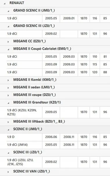 kolo-dwumasowe-renault-19dci-04-luk-415-0261-10-informacje-dodatkowe-z-zestawem-montazowym