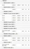 kolo-dwumasowe-renault-19dci-04-luk-415-0261-10-informacje-dodatkowe-z-zestawem-montazowym