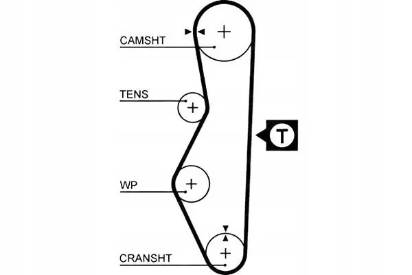 pasek-rozrz-gates-gates-5521-gates-numer-katalogowy-oryginalu-lada-21080-1006040-11-lada-2108-1006040-10-lada-2108-1006040-11