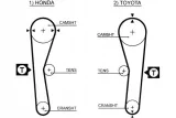 pasek-rozrz-gates-numer-katalogowy-oryginalu-honda-14400657004-honda-14400657014-toyota-13568-15040-toyota-13568-15041-toyota-13568-15042-toyota-13568-15050-toyota-13568-19135-zaz-2451006040