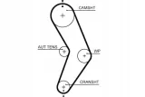 pasek-rozrz-gates-gates-5662xs-gates-numer-katalogowy-czesci-5662xs