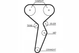 pasek-rozrz-gates-gates-5671xs-gates-jakosc-czesci-zgodnie-z-gvo-q-oryginal-z-logo-producenta-czesci-oem-oes