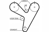 pasek-rozrz-gates-gates-5674xs-gates-numer-katalogowy-oryginalu-chrysler-04792353-chrysler-4792353-dodge-4792353-plymouth-4792353