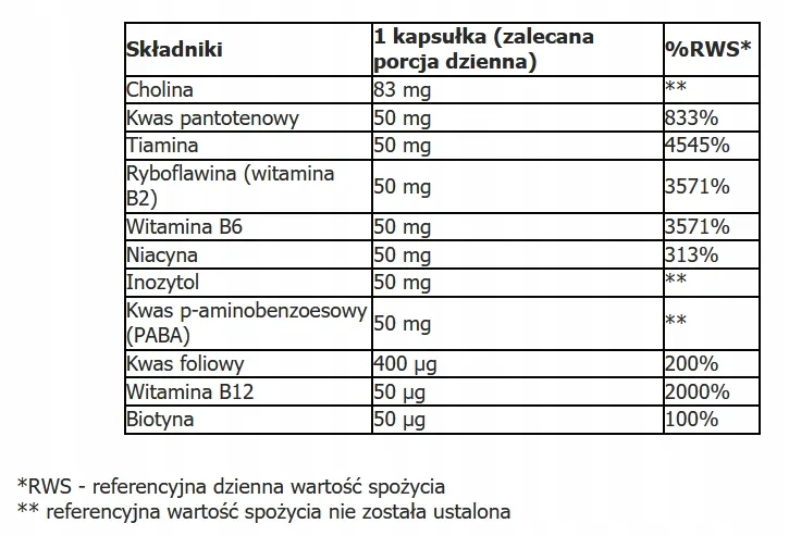 aliness-witamina-b-complex-b-50-vege-100-kaps-stan-opakowania-oryginalne