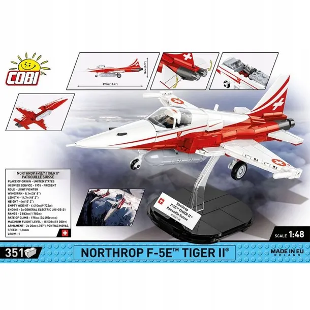 armed-forces-northrop-f-5e-tiger-ii-cobi
